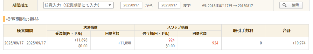 2025年9月17日のFXトレード収支画像