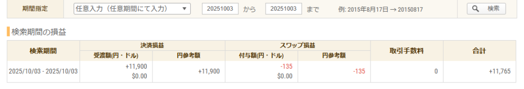 2025年10月3日 FXトレード収支画像