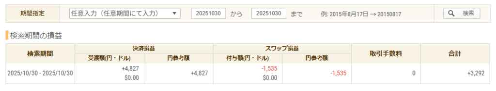 2025年10月30日 FXトレード収支