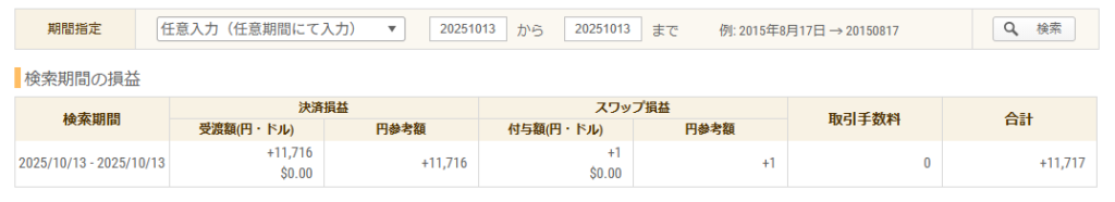 2025年10月13日 FXトレード収支画像