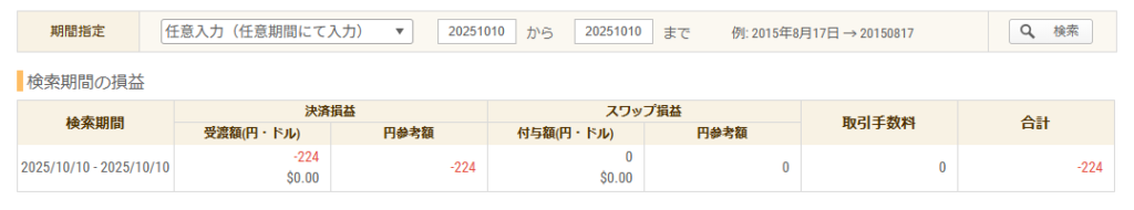 2025年10月10日 FXトレード収支画像