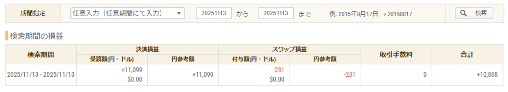 2025年11月13日 FXトレード収支画像