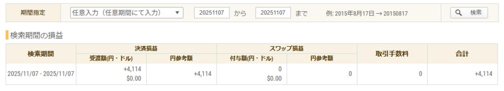 2025年11月7日 FXトレード収支画像
