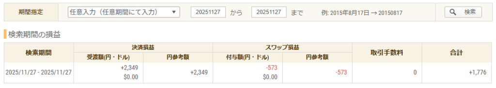 2025年11月27日 FXトレード収支画像