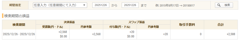 2025年12月26日 FXトレード収支画像