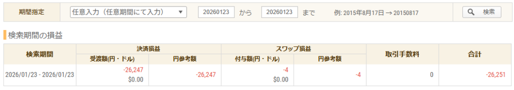 2026年1月23日 FXトレード収支画像