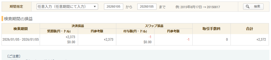 2026年1月5日 FXトレード収支画像