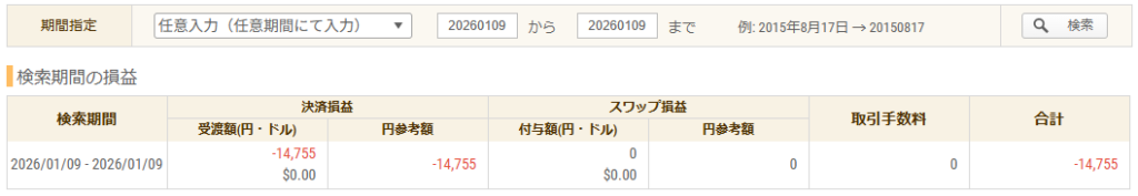 2026年1月9日 FXトレード収支画像