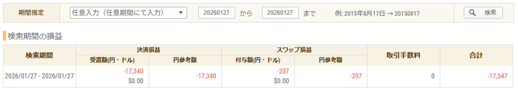 2026年1月27日 FXトレード収支画像