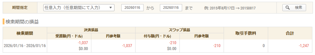 2026年1月16日 FXトレード収支画像