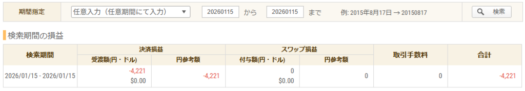 2026年1月15日 FXトレード収支画像