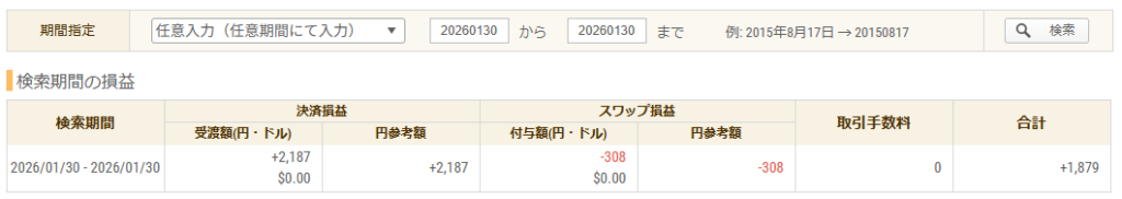 2026年1月30日 FXトレード収支画像