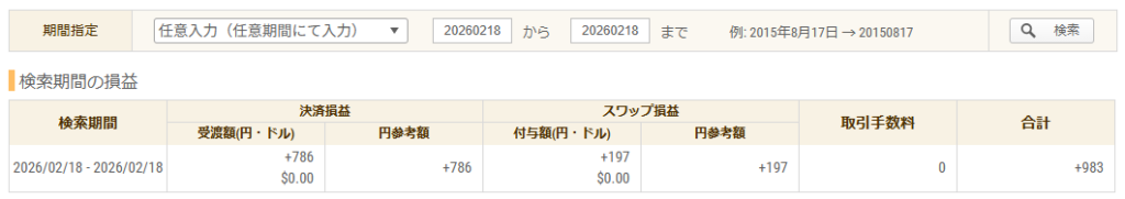 2026年2月18日 FXトレード収支画像