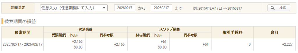 2026年2月17日 FXトレード収支画像