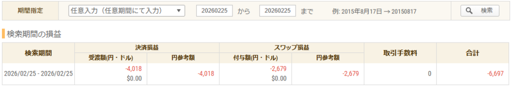 2026年2月25日 FXトレード収支画像