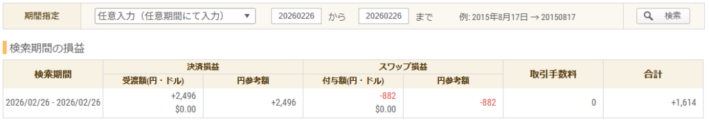 2026年2月26日 FXトレード収支画像