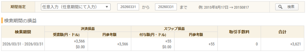 2026年3月31日 FXトレード収支画像