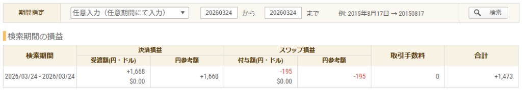 2026年3月24日 FXトレード収支画像